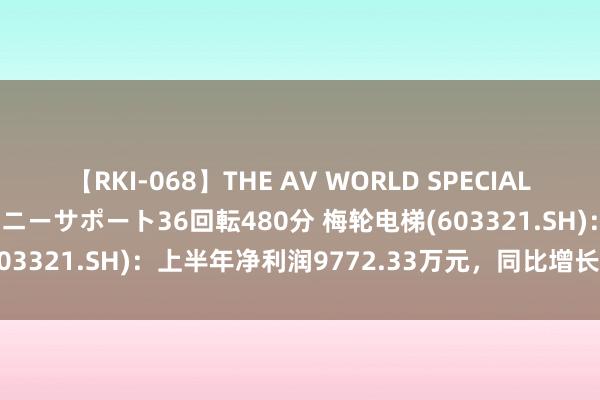 【RKI-068】THE AV WORLD SPECIAL あなただけに 最高の